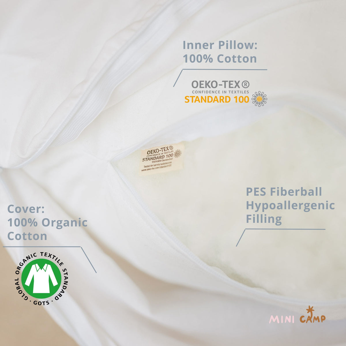 MINICAMP Full Body Pillow for Sleeping & Lumbar Support with Organic Cover in Milk White