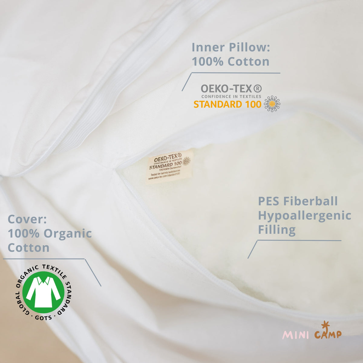 MINICAMP Full Body Maternity Pillow with Organic Cover – Long Pregnancy Pillow for Sleeping & Lumbar Support