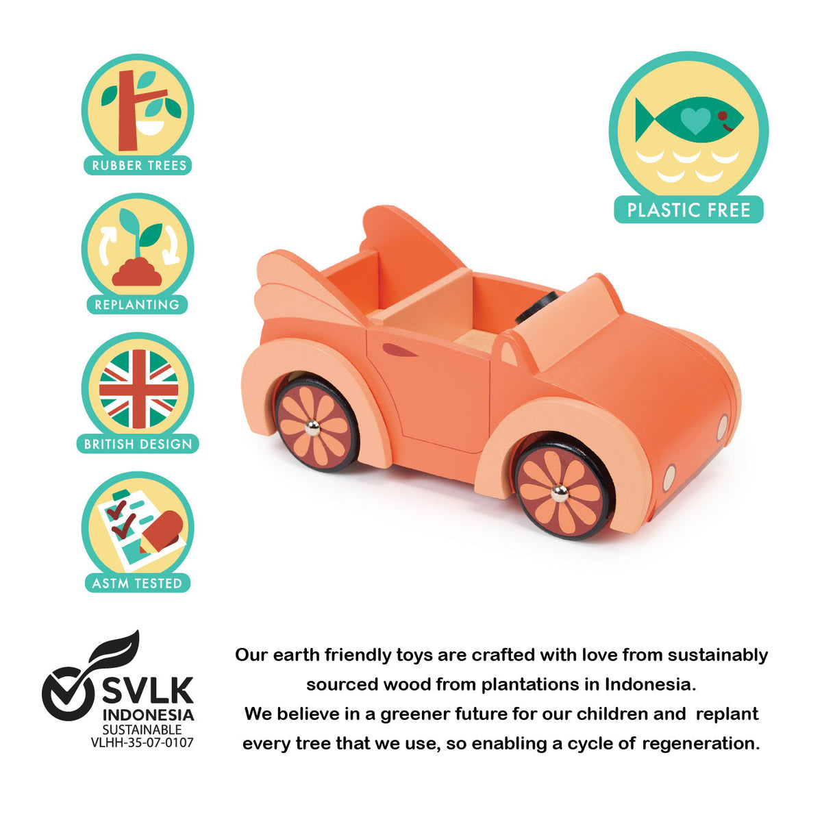 Dolls House Car
